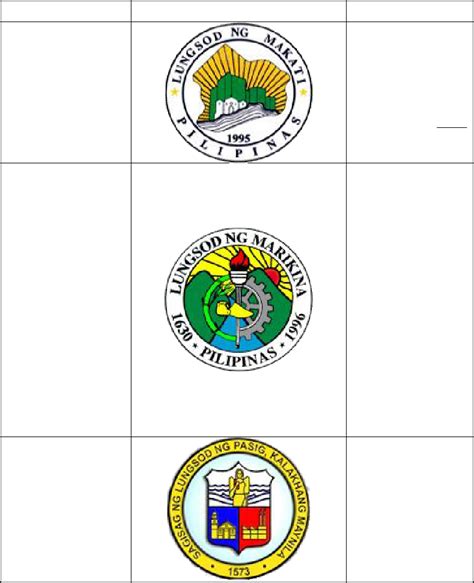 mga logo ng ncr sa pilipinas|Mga Logo ng mga Lungsod sa NCR .